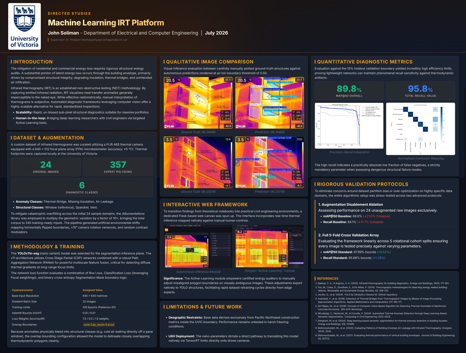 Directed Studies research poster: Machine Learning IRT Platform